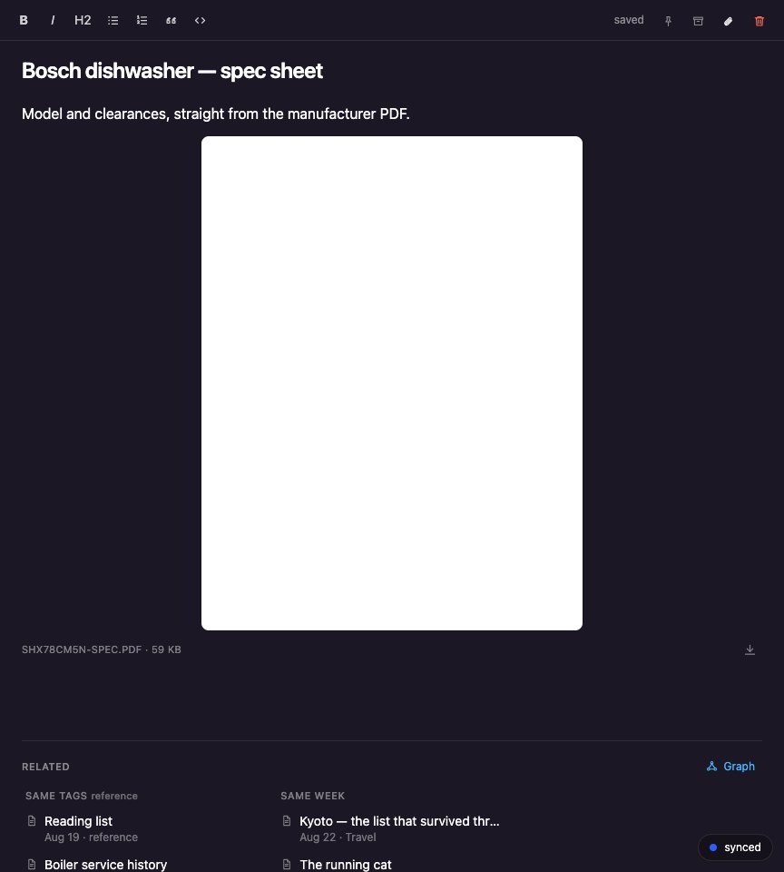 A Bosch dishwasher spec sheet rendered inside an Egg note, readable without downloading it